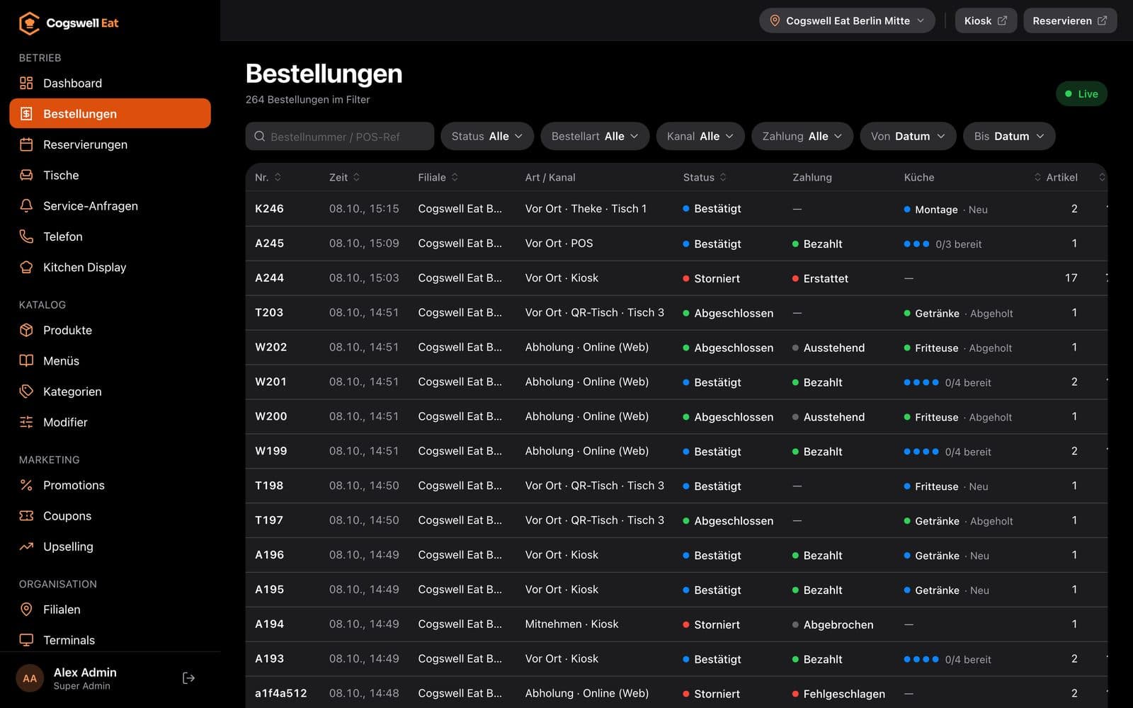 Backoffice: Bestellungen aller Kanäle mit Kiosk, QR-Tisch, Online (Web) und Kasse