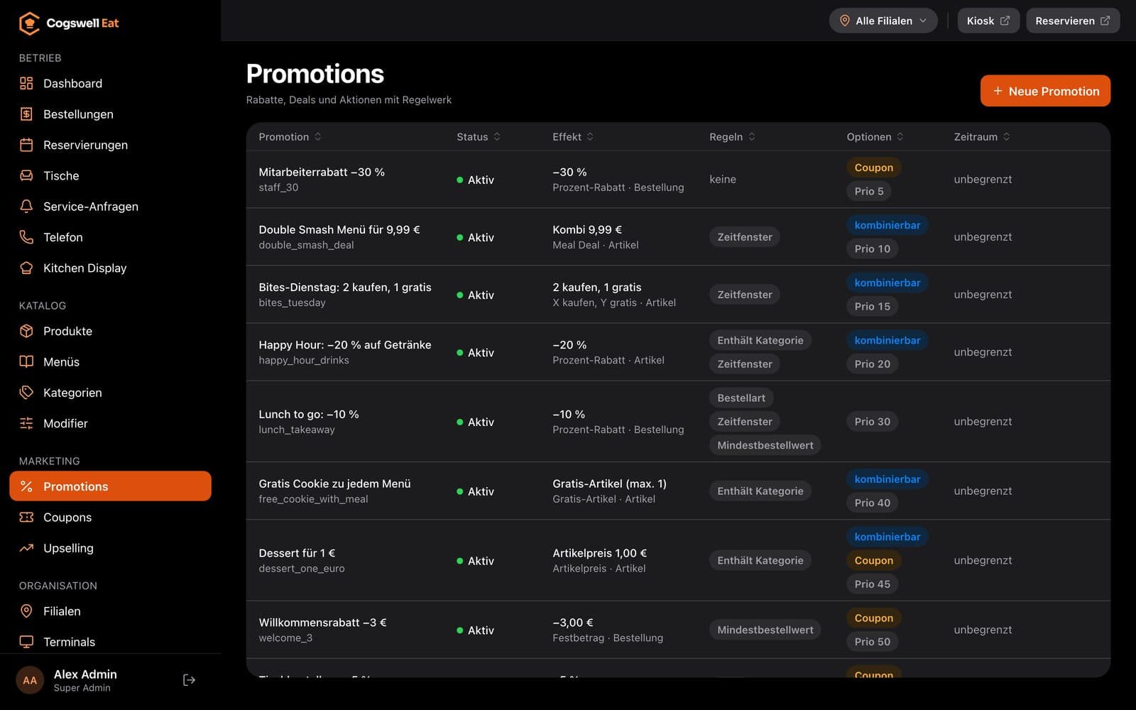 Backoffice: Promotions mit Typ, Regeln, Priorität und Zeitraum, z. B. Happy Hour und 2 kaufen, 1 gratis